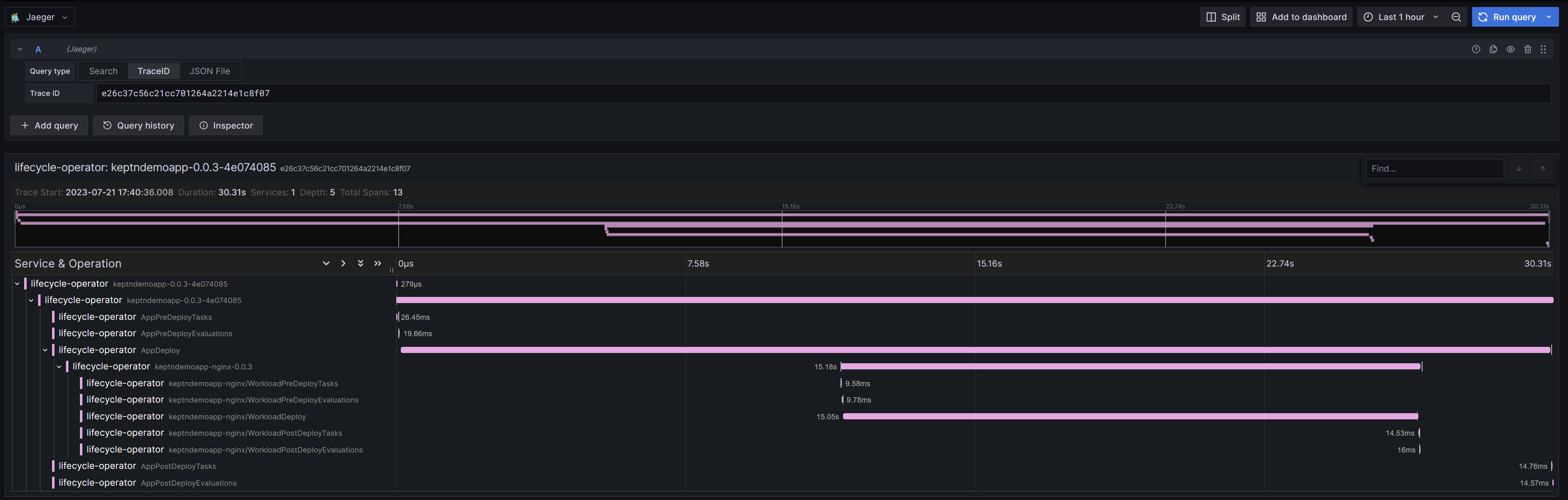 deployment trace